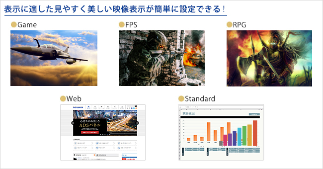 表示に適した見やすく美しい映像表示が簡単に設定できる！