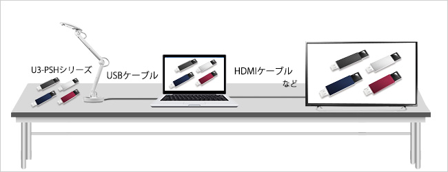 会議では、サンプルなどを表示！