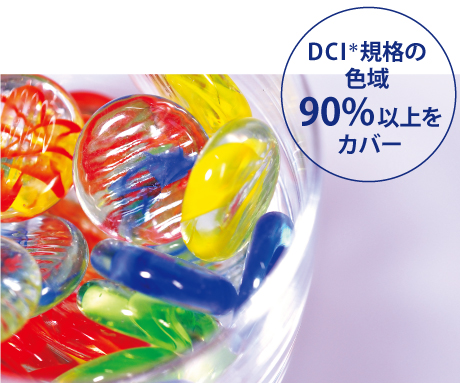 DCI企画の色域90％以上をカバー