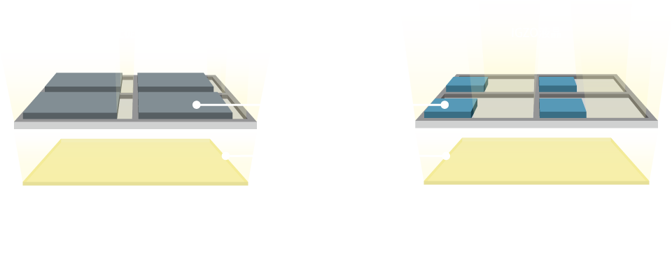 IGZO液晶は透過率が高く、バックライトの消費電力が下げられる。