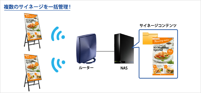 ネットワーク上のコンテンツも使用できる！