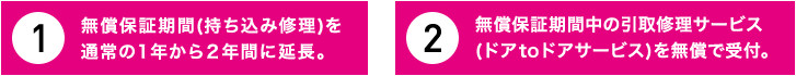 (1)無償保証期間（持ち込み修理）を通常の1年から2年間に延長。(2)無償保証期間中の引取修理サービス（ドアtoドアサービス）を無償で受付。