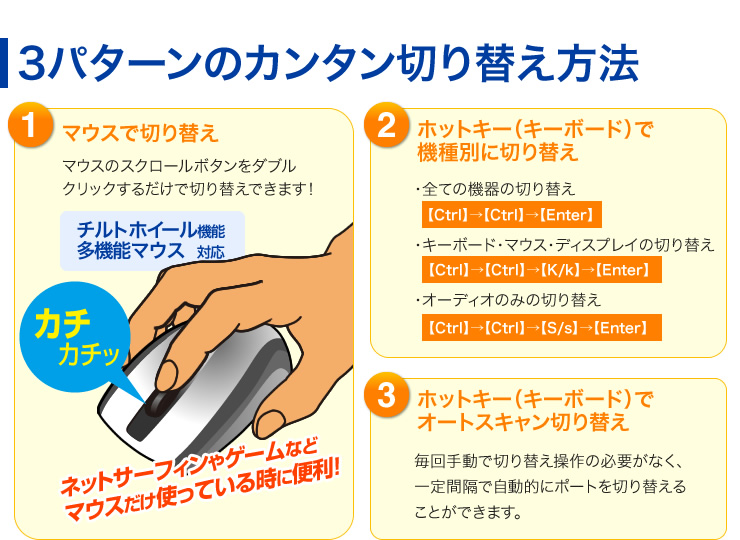 3パターンのカンタン切替方法