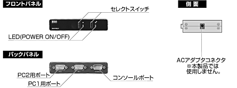 接続例の説明画像