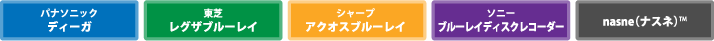 自動ダビング対応機種