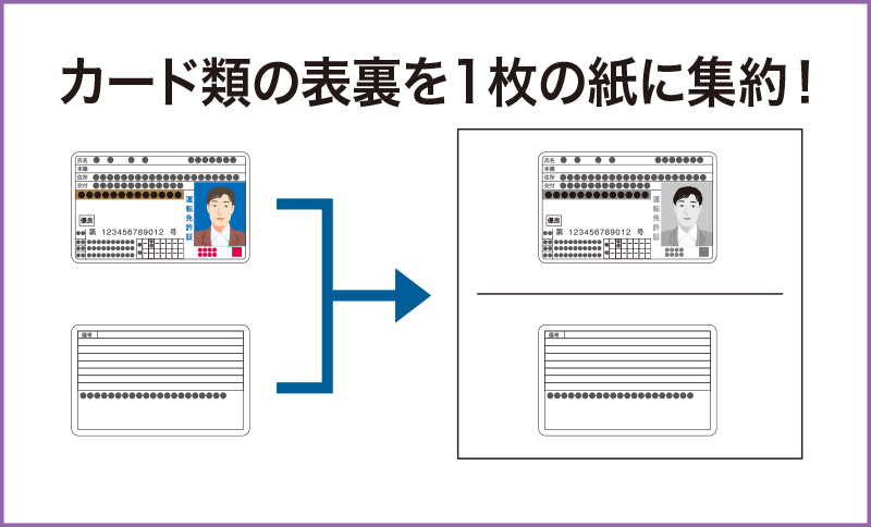 画像：免許証や保険証もカンタン「IDカードコピー機能」