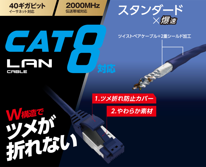 Amazon.co.jp: cat8 HiiPeak 30m LANケーブル CAT8 フラット