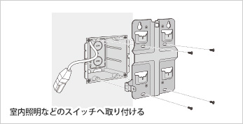 スイッチボックスに直接取り付けできる壁掛け金具を標準添付