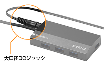 大口経のDCジャックを採用