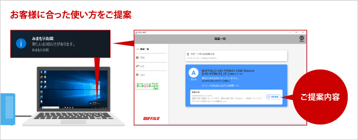 お客様に合った使い方をご提案