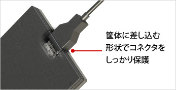 コネクタをしっかり固定