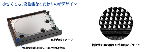 放熱を考えぬいたこだわりの新デザイン