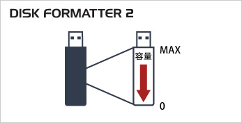 DISK FORMATTER 2