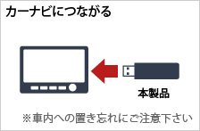 カーナビにつながる