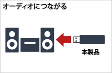 オーディオにつながる