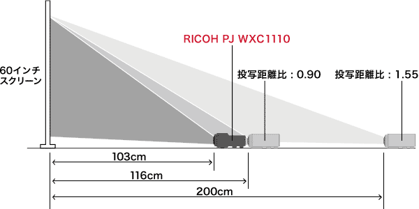 画像：省スペース利用