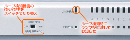 ループ検知のLED表示