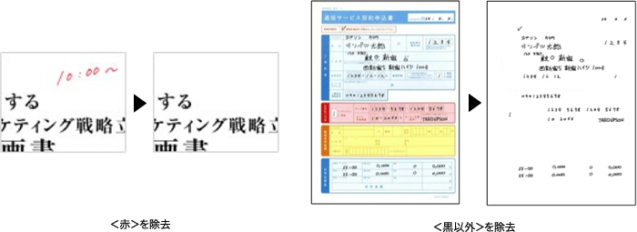 定価 ポイント最大26倍 エプソン スキャナー DS-970 シートフィード A4両面 USB対応 送料無料