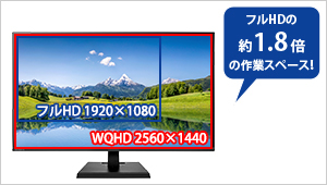 フルHDの約1.8倍情報を表示できるWQHD解像度