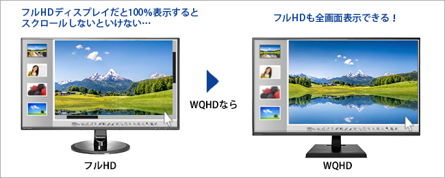 画像編集ソフト、表計算、設計などに最適！