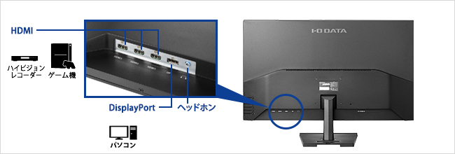 DisplayPort端子＆DisplayPortケーブル付き！