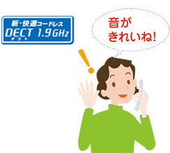 DECT 1.9Ghz