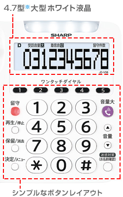 4.7型大画面液晶／大きなダイヤルボタン