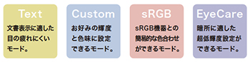 FineContrast機能