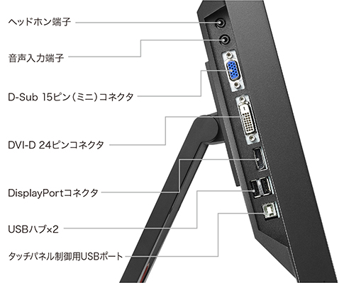 豊富な入力端子