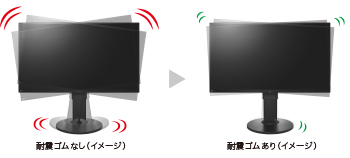 モニターの転倒や落下を抑制