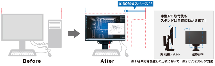 クライアント端末とモニターを、すっきり一体化