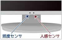 照度センサ（左）人感センサ（右）