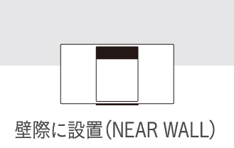 壁際に設置(NEAR WALL)