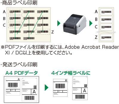 クロップ機能