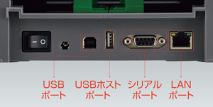 充実のインターフェイス