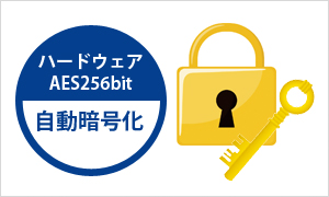 データはすべてハードウェア自動暗号化