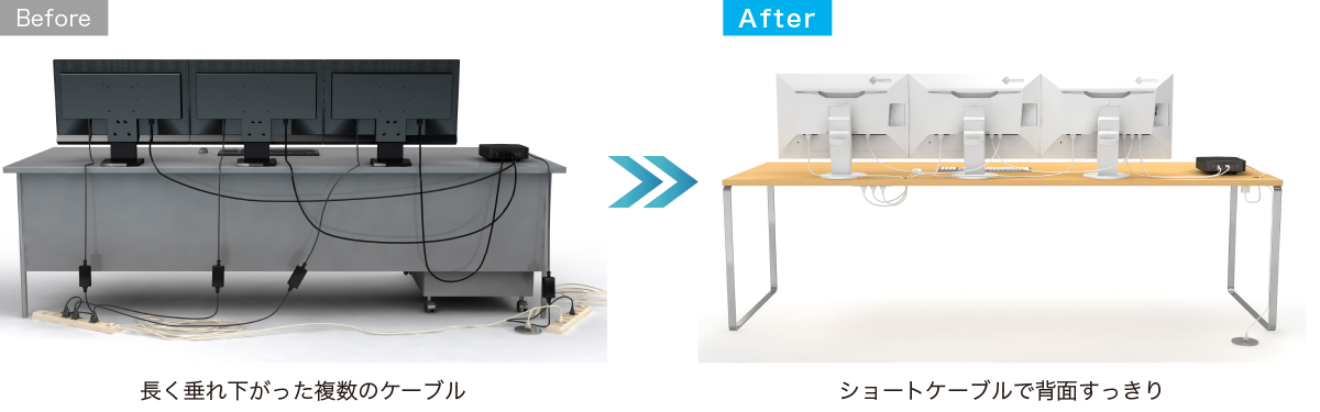 ミニPCへの導入効果　Before After