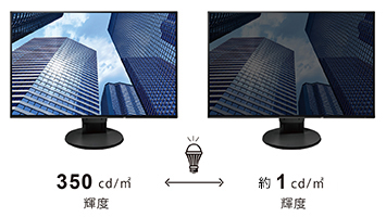 1cd/m2まで輝度が下げられる
