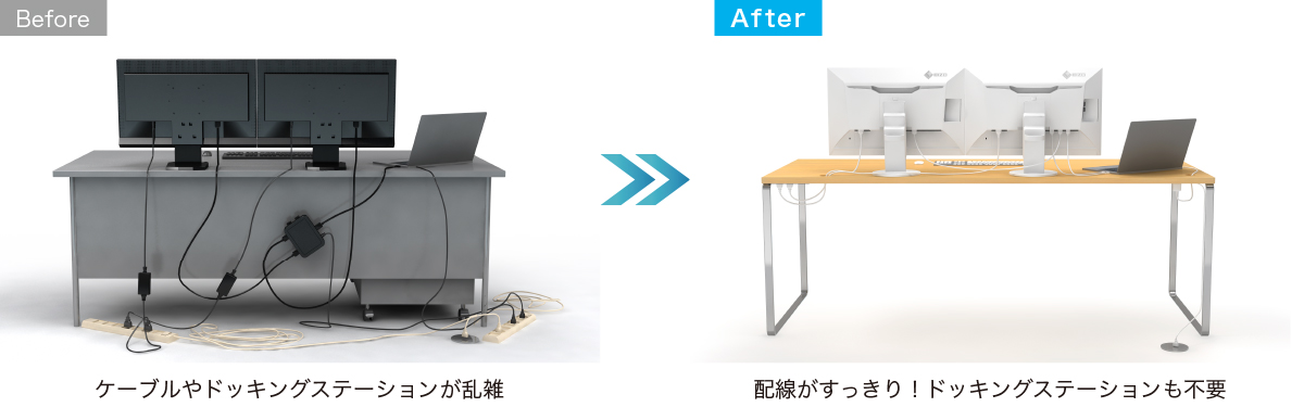 ノートPCへの導入効果　Before After