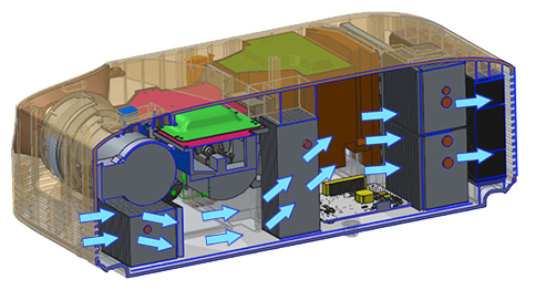 立体冷却流路（3D Cooling Flow）