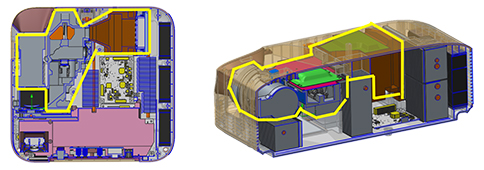 主要光源部の遮蔽化（Shielded Optical Unit）