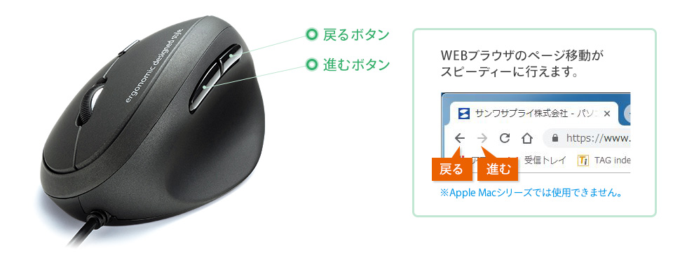 Webブラウザのページ移動がスピーディーに行えます
