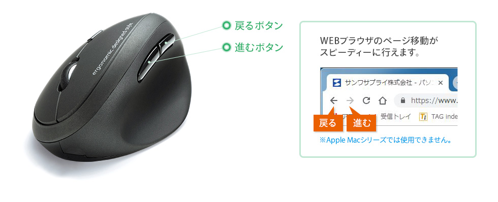 Webブラウザのページ移動がスピーディーに行えます