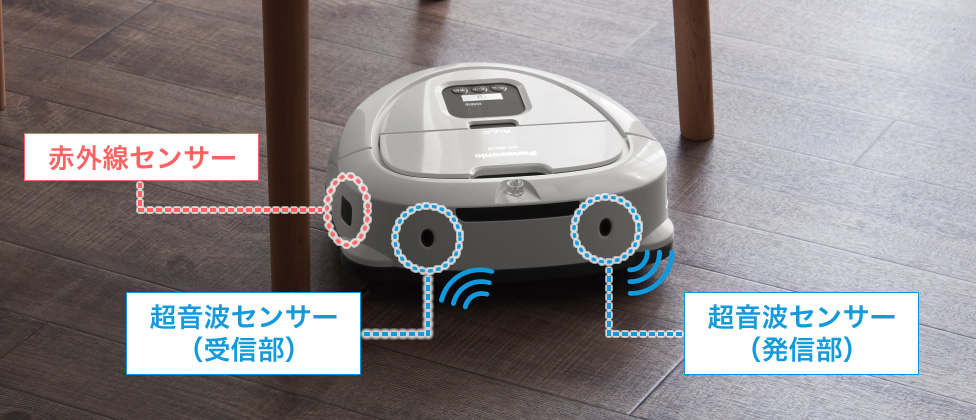 赤外線センサー、超音波センサー(受信部)、超音波センサー(発信部)