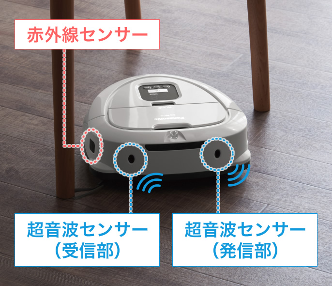 赤外線センサー、超音波センサー(受信部)、超音波センサー(発信部)
