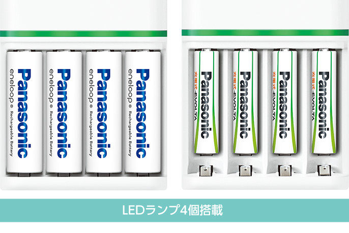 LEDランプ4個搭載