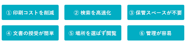 ペーパーレス化のメリット