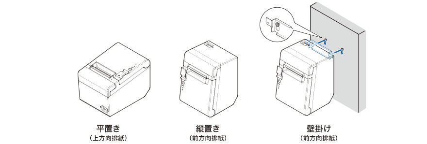 平置き、縦置き、壁掛け