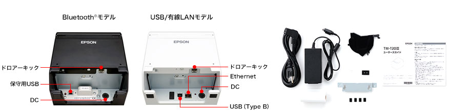 壁掛け金具、ACアダプター、ACケーブル、紙幅58mm用ロール紙ガイドなどを同梱