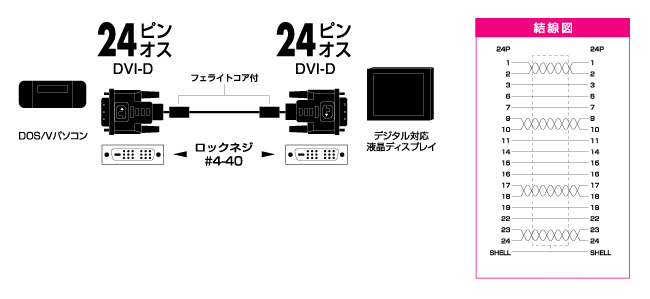 楽天1位】 バッファロー サプライ DVIケーブル シングルリンク 3.0m broadcastrf.com